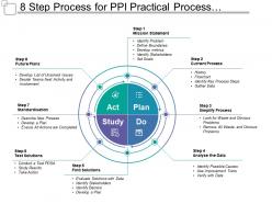 8 step process for ppi practical process improvement