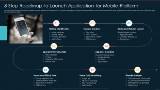 8 Step Roadmap To Launch Application For Mobile Platform