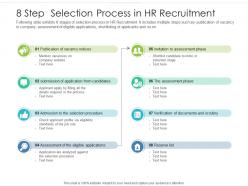 8 step selection process in hr recruitment