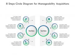 8 Steps Circle Diagram For Manageability Acquisitions Infographic Template