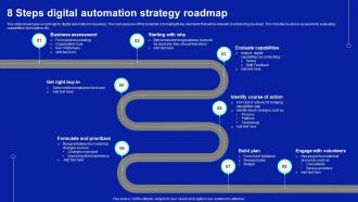8 Steps Digital Automation Strategy Roadmap