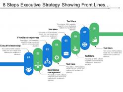 8 Steps Executive Strategy Showing Front Lines Employees Operational Management Leadership