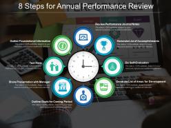 8 steps for annual performance review