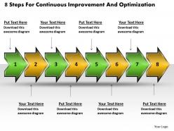 8 steps for continuous improvement and optimization schematic drawing powerpoint slides