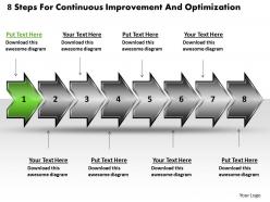 8 steps for continuous improvement and optimization schematic drawing powerpoint slides