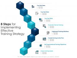 8 steps for implementing effective training strategy