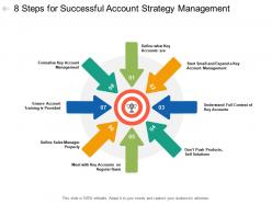 8 steps for successful account strategy management
