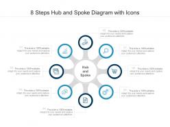 8 steps hub and spoke diagram with icons