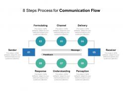 8 steps process for communication flow