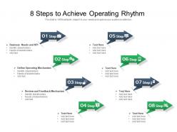 8 steps to achieve operating rhythm
