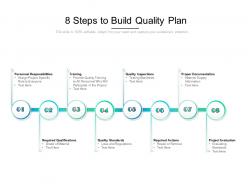 8 steps to build quality plan