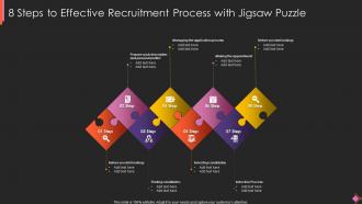 8 Steps To Effective Recruitment Process With Jigsaw Puzzle