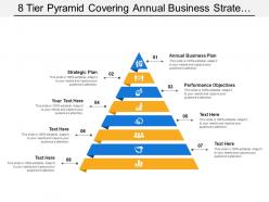 8 Tier Pyramid Covering Annual Business Strategic Plan And Performance Objectives