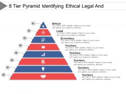 8 tier pyramid identifying ethical legal and economical