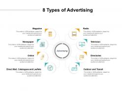8 types of advertising