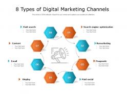 8 types of digital marketing channels