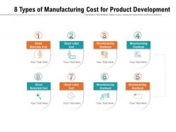 8 Types Of Manufacturing Cost For Product Development