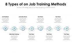 8 types of on job training methods