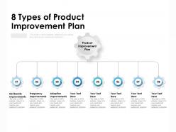 8 Types Of Product Improvement Plan