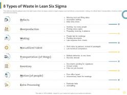 8 types of waste in lean six sigma agile approach to legal pitches and proposals it ppt information