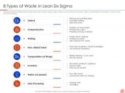 8 types of waste in lean six sigma agile legal management it