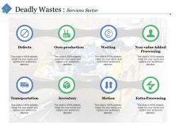 8 wastes in lean manufacturing powerpoint presentation slides