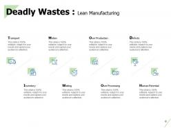 8 wastes of lean powerpoint presentation slides