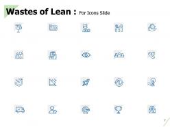 8 wastes of lean powerpoint presentation slides