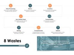 8 wastes ppt powerpoint presentation styles portfolio