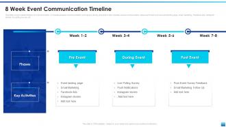 8 Week Event Communication Timeline Corporate Event Communication Plan