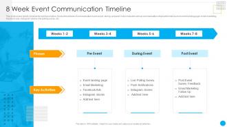 8 Week Event Communication Timeline Organizational Event Communication Strategies