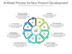 8 wheel process for new product development