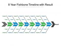 8 year fishbone timeline with result