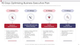 90 Day Executive Plan Powerpoint PPT Template Bundles