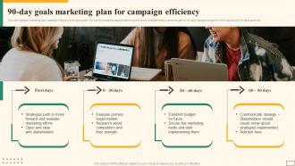 90 Day Goals Marketing Plan For Campaign Efficiency