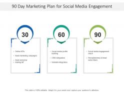 90 Day Marketing Plan For Social Media Engagement