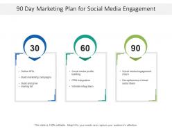 90 day marketing plan for social media engagement