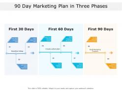 90 Day Marketing Plan In Three Phases