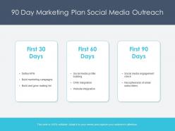 90 day marketing plan social media outreach