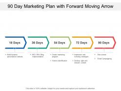 90 day marketing plan with forward moving arrow