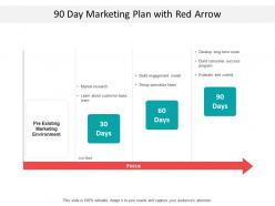 90 day marketing plan with red arrow
