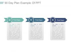 90 day plan example of ppt