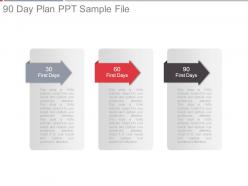 90 day plan ppt sample file