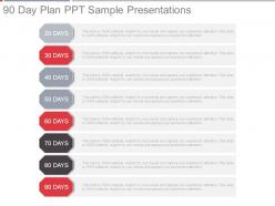 90 Day Plan Ppt Sample Presentations