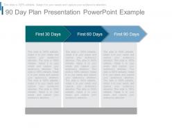 90 Day Plan Presentation Powerpoint Example