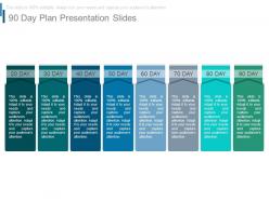 90 Day Plan Presentation Slides