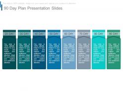 90 day plan presentation slides