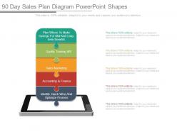 90 Day Sales Plan Diagram Powerpoint Shapes