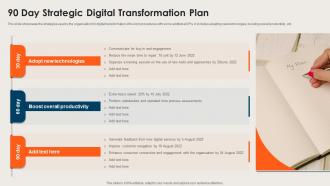 90 Day Strategic Digital Transformation Plan