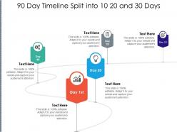90 day timeline split into 10 20 and 30 days